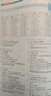 蝶變英語 2026高考英語必背詞匯新高中英語3500詞匯高中英語詞匯背單詞 高考英語詞匯必背3500 高頻詞預備新高中英語詞匯語法專項訓練 蝶變單詞高中3500詞 全國通用 【必背詞匯】高中單詞書 曬單實拍圖