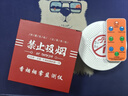 香煙煙霧報(bào)警器 高靈敏廁所衛(wèi)生間控?zé)熜l(wèi)士吸煙檢測(cè)儀禁煙探測(cè)器 吸煙報(bào)警器【獨(dú)立款】 曬單實(shí)拍圖