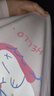 巴拉巴拉兒童睡衣套裝棉2025春男童家居服女童【ninigogoIP】209925171201 曬單實(shí)拍圖
