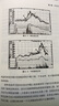 笑傲牛熊 珍藏版 中國人民大學出版社 (美)史丹·溫斯坦 著 亦明 譯 新華正版書籍包郵 曬單實拍圖