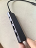 綠聯(lián)Type-C擴展塢USB-C拓展塢轉(zhuǎn)HDMI讀卡器HUB分線器SD卡TF多合1通用蘋果16Macbook華為小米筆記本iPad 曬單實拍圖