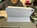 Apple/蘋果智能雙面夾 - 適用于iPad mini（A17 Pro)  - 淺紫羅蘭色 原裝保護(hù)殼 保護(hù)套 曬單實(shí)拍圖