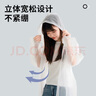 非一次性雨衣便攜成人款加厚eva戶外旅游防暴雨長款時(shí)尚雨衣 均碼2件【白色】 曬單實(shí)拍圖