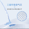永福康成人護(hù)理墊XL120片 尺寸80*90cm 嬰兒孕產(chǎn)婦床墊老人一次性隔尿墊 曬單實(shí)拍圖