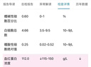 九芝堂阿膠糕禮盒460g92塊【≥15%】補品氣血送女友老婆七夕情人節(jié)禮物 曬單實拍圖