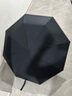 京東京造 黑武士Plus 雨傘大號加固加厚結(jié)實抗風三折傘25寸115cm 曬單實拍圖