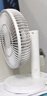 卡西道夫電風扇家用usb電扇臺式小型迷你宿舍床頭臺扇桌面小風扇床上用便攜辦公室可充電大風力搖頭風扇 15面寬插電款 【配Type-C接口數(shù)據(jù)線】 曬單實拍圖