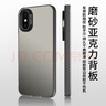暴走適用蘋果xs max手機(jī)殼iphone xs max保護(hù)套 硅膠軟邊簡(jiǎn)約防摔鐳射漸變高級(jí)感磨砂硬殼 灰 曬單實(shí)拍圖