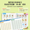 【點讀繪本回購】寶寶巴士jojo點讀筆繪本(不含筆)早教機寶貝赳赳繪本幼兒啟蒙認知故事書籍兒童生日禮物 【有趣的漢字/3冊】3-6歲 曬單實拍圖