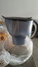 YTBBR德國碧然德（BRITA）濾水壺濾芯家用過濾凈水壺濾芯凈水器凈水機(jī)除氯去水垢富鍶礦石礦物質(zhì) 去垢力85%專家版濾芯 無壺6芯 適配德國碧然德系列3.5L濾水壺 曬單實(shí)拍圖