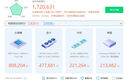藍寶石AMD銳龍7 9700X處理器搭藍寶石PULSE脈動B650M WIFI主板 藍寶石 B650M-E主板 9600X散片 曬單實拍圖