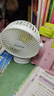 志高（CHIGO）USB小風扇/電風扇桌面/小電扇/小型臺扇辦公室宿舍床頭車載用廚房壁掛式迷你便攜充電式臺夾扇 爆款【USB插電款-2檔-臺/夾/掛】 曬單實拍圖