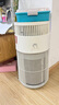 霍尼韋爾（honeywell）空氣凈化器H-Cat 寵物凈化器KJ360F系列原廠(chǎng)濾網(wǎng)（商家發(fā)貨） 復合濾網(wǎng)CMF36M 曬單實(shí)拍圖