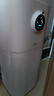 美的（Midea）【母嬰級】空氣凈化器家用除甲醛除煙味異味過敏源寵物吸貓毛空氣消毒機森林家L1 Lite國家補貼 曬單實拍圖