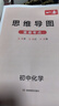 一本初中化學(xué)知識大盤(pán)點(diǎn) 2026同步教材思維導圖串記七八九年級期中期末中考總復習速查記手冊 曬單實(shí)拍圖