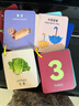 艾杰普幼兒早教認知卡片0-6歲寶寶看圖識字物卡全套8本生日禮物節日 曬單實(shí)拍圖