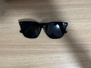 海倫凱勒眼鏡王一博同款男女防紫外線(xiàn)偏光太陽(yáng)鏡開(kāi)車(chē)墨鏡H2602H01 曬單實(shí)拍圖