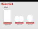 霍尼韋爾（Honeywell）護(hù)眼吸頂燈客廳臥室書(shū)房燈現(xiàn)代簡(jiǎn)約學(xué)習(xí)全光譜LED燈具自然光套餐 03LPlus三室一廳套餐A 曬單實(shí)拍圖