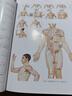 標(biāo)準(zhǔn)取穴超清大圖冊(cè)（贈(zèng)手足反射區(qū)掛圖 大尺寸全彩 真人圖解 掃碼視頻指導(dǎo)） 曬單實(shí)拍圖