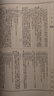 點(diǎn)校本二十四史（縮印本)全20冊 精裝繁體豎排中華書局 曬單實(shí)拍圖