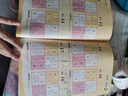 京蔻迪兒童迷宮訓(xùn)練書(shū)專(zhuān)注力訓(xùn)練思維訓(xùn)練玩具寶寶走迷宮游戲書(shū) 迷宮初+中 曬單實(shí)拍圖