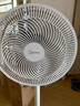 美的（Midea）電風(fēng)扇家用7葉落地扇搖頭電風(fēng)扇循臥室宿舍輕音風(fēng)扇臺(tái)式桌面小型風(fēng)扇臺(tái)地兩用升級(jí)款 白色丨7葉臺(tái)地兩用 曬單實(shí)拍圖