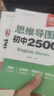 【易蓓】（套裝3本）初中英語提分攻略 思維導(dǎo)圖速記初中2500詞+英語語法+高分作文模板與素材 曬單實(shí)拍圖