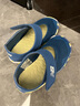 NEW BALANCE0-4歲男女兒童夏季網(wǎng)面包頭沙灘涼鞋208 曬單實拍圖
