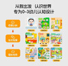 小彼恩幼兒雙語啟蒙認知大百科毛毛蟲點讀繪本書0-3歲寶寶百科認知入園銜接點讀童書 【認知啟蒙書】雙語大百科 | 0-3歲必讀 曬單實拍圖