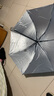 【全網(wǎng)爆款】手動(dòng)UV折疊雨傘男女晴雨傘兩用防曬遮陽黑膠傘 【新人福利】7骨 純色隨機(jī)無黑膠 曬單實(shí)拍圖