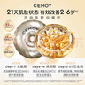 cemoy澳詩(shī)茉21天膠囊精華淡紋面部精華液21粒七夕情人節(jié)禮物送女友生日 曬單實(shí)拍圖