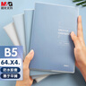 【全網(wǎng)低價】晨光(M&G)文具B5/64張膠套本 記事本筆記本子 高顏值錯題本高學生考研日記本 遐想4本 APYSL60Q 曬單實拍圖
