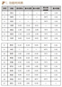 小熊（Bear）養(yǎng)生壺 2L大容量煮茶壺煮茶器 24H恒溫花茶壺 燉煮一體燒水壺電熱水壺 316L母嬰材質(zhì) YSH-D20T6 曬單實(shí)拍圖
