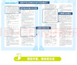 通城學(xué)典2025新版運(yùn)算能手七年級(jí)上冊(cè)初中數(shù)學(xué)七八九年級(jí)上下冊(cè)人教版蘇科版蘇教江蘇專用初一有理數(shù)達(dá)人高手計(jì)算默寫能手7年級(jí)上學(xué)期 【2025秋】初中語(yǔ)文默寫能手七年級(jí)上 人教版 曬單實(shí)拍圖