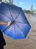 左都（ZUODU）太陽傘防紫外線雙層防曬折疊傘大號(hào)遮陽傘晴雨兩用防曬傘輕便小巧 曬單實(shí)拍圖