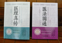 醫(yī)理真?zhèn)髑逯嗅t(yī)火神鄭欽安醫(yī)學(xué)三書古中醫(yī)學(xué)理論扶陽派火神派鄭壽全醫(yī)案書闡釋元陰元陽立論辨虛實(shí)分陰陽圖解癥候釋義方藥捍衛(wèi)陽氣 曬單實(shí)拍圖