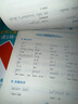 2025版七年級上冊下冊同步字帖語文英語衡水體人教版練字帖初中生專用初一7年級上下冊鋼筆臨摹練字帖初中寫字課課練每日一練中學生字帖 英語同步字帖 七年級上冊 曬單實拍圖