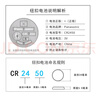 松下（Panasonic）CR2450汽車(chē)遙控器鑰匙電池適用于寶馬x3x4 1系2系3系4系5系6系7系520 525 528 320 730 CR2450【2粒裝】 曬單實(shí)拍圖