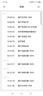 領(lǐng)普WD2智能平開窗推窗器已接入米家APP聯(lián)動無線自動關(guān)窗器光能續(xù)航 鋰電版 曬單實拍圖