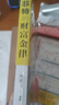 巴菲特的財富金律 巴菲特的理財書 跟巴菲特學(xué)投資 學(xué)投資讀這本就夠了 曬單實拍圖