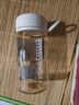 LYRNE隨手杯孕婦產(chǎn)婦專用ppsu母嬰級兒童水杯夏天上學耐高溫杯子奶茶杯 【黃金PPSU材質(zhì)】白色450ml 曬單實拍圖