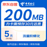中國電信無憂卡5元版電話卡上網(wǎng)卡 曬單實拍圖