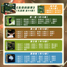巴巴爸爸經(jīng)典圖畫故事度假篇（新套裝5冊）六一兒童節(jié)禮物女孩男孩 父親禮物 父親節(jié) 曬單實拍圖