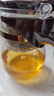 76臺灣飄逸杯耐熱玻璃泡茶壺過濾網(wǎng)可拆洗內(nèi)膽長嘴 BC-660+2杯 660ml 曬單實拍圖