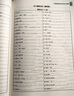 量點(diǎn)中考英語語法必背1600詞+必刷題+強(qiáng)化訓(xùn)練量點(diǎn)中考英語必備1600詞中考英語詞匯單詞大全七八九年級(jí)英語量點(diǎn)初中英語語法詞匯書 【3本】中考英語必備1600詞+必刷詞+強(qiáng)化訓(xùn)練 曬單實(shí)拍圖
