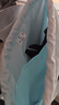 耐克NIKE男女雙肩包 BRSLA DRAWSTRNG 休閑包DM3978-474藍(lán)/藏青 均碼 曬單實(shí)拍圖