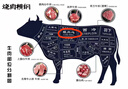 大希地芝士披薩組合 6片 共1080g 美式培根+果蔬牛肉+蜜汁雞肉各2片 曬單實(shí)拍圖