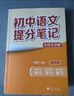 初中英語(yǔ)提分筆記 英語(yǔ)詞匯 峰閱萬(wàn)卷教研組張雪峰初中提分筆記 快速提分 突破重點(diǎn)難點(diǎn) 緊跟命題方向 中考考點(diǎn)大全重點(diǎn)難點(diǎn)歸納突破初中總復習中考總復習輔導書(shū) 張雪峰推薦 曬單實(shí)拍圖