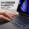 倍思iPad妙控鍵盤【磁吸懸浮·多功能觸控板】iPad Pro鍵盤平板保護套一體 通用2024年iPad Pro-11英寸 曬單實拍圖