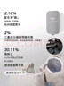 如薇（RNW）雙色清潔泥膜毛孔去油黑頭黑泥60g補(bǔ)水修護(hù)白泥60g涂抹面膜保濕 曬單實(shí)拍圖